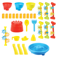 New Boy Aquatic Adventure Park